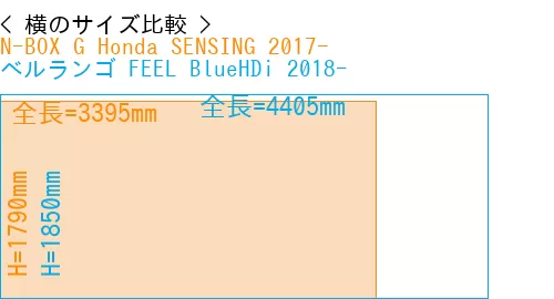 #N-BOX G Honda SENSING 2017- + ベルランゴ FEEL BlueHDi 2018-
